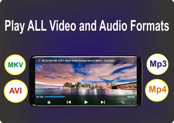 Play Full Hd Video Player new - Play 4K Video