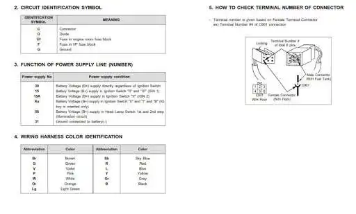 Play APK Full OBD II Cars Pro  and enjoy Full OBD II Cars Pro with UptoPlay com.CompleteOBDIIPro.rasidinnapistudio