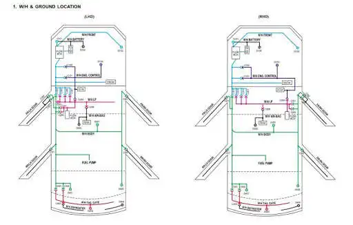 Play APK Full OBD II Cars Pro  and enjoy Full OBD II Cars Pro with UptoPlay com.CompleteOBDIIPro.rasidinnapistudio