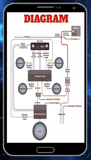 Play Full Wiring Diagram