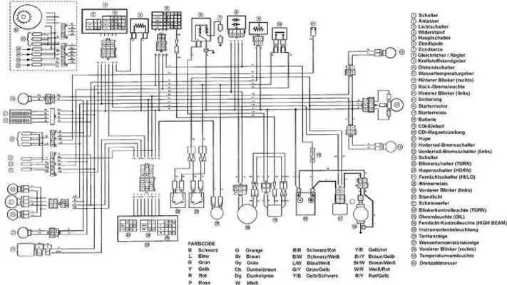 Play Full Wiring Diagram