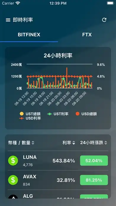 Play FULY.AI and enjoy FULY.AI with UptoPlay Play FULY.AI and enjoy FULY.AI with UptoPlay