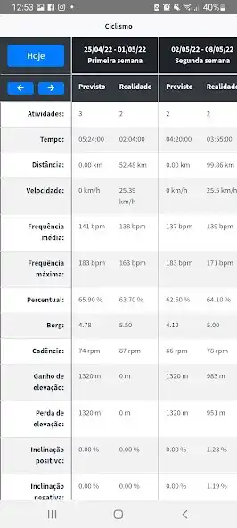 Play Funcional Trainer as an online game online Funcional Trainer with UptoPlay Play Funcional Trainer as an online game Funcional Trainer with UptoPlay