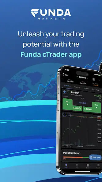 Play FunDa Markets Limited cTrader  and enjoy FunDa Markets Limited cTrader with UptoPlay