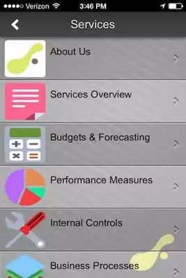 Play Fusion Business Services