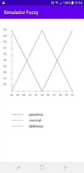 Play Fuzzy Simulator  and enjoy Fuzzy Simulator with UptoPlay