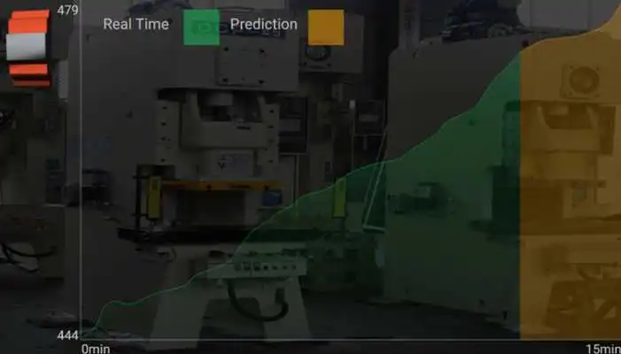 Play FX4Tech Scanner