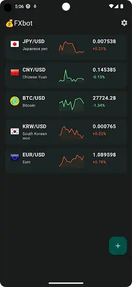 Play FXbot: Exchange rate and coin as an online game FXbot: Exchange rate and coin with UptoPlay