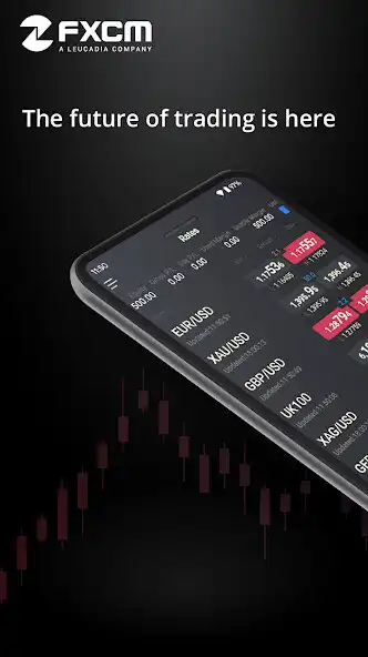 Play FXCM – CFD  Forex Trading  and enjoy FXCM – CFD  Forex Trading with UptoPlay