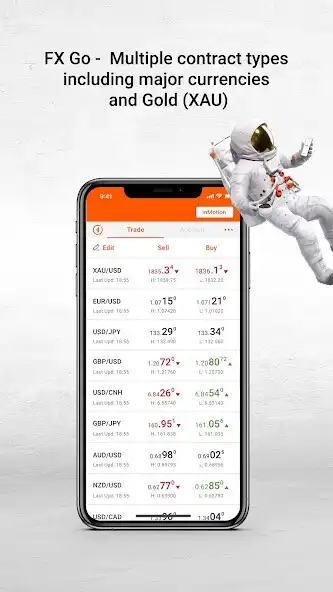 Play FX Go by CNCBI  and enjoy FX Go by CNCBI with UptoPlay