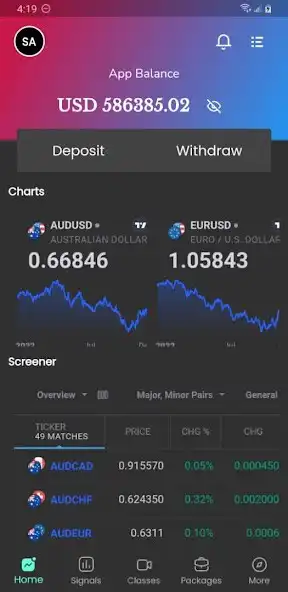 Play FX Guru as an online game FX Guru with UptoPlay