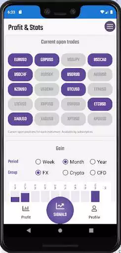 Play FX Trading Signals as an online game FX Trading Signals with UptoPlay