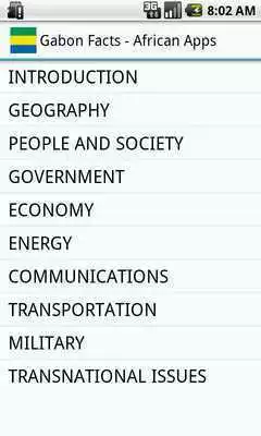 Play Gabon Facts