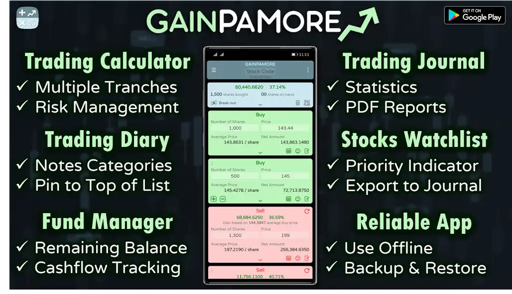 Play Gainpamore PSE Stocks Trading Calculator  Journal  and enjoy Gainpamore PSE Stocks Trading Calculator  Journal with UptoPlay