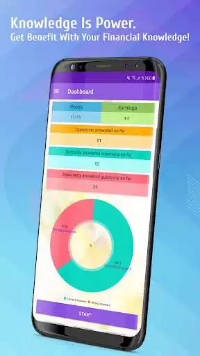 Play Game of Finance - Financial Quiz  and enjoy Game of Finance - Financial Quiz with UptoPlay