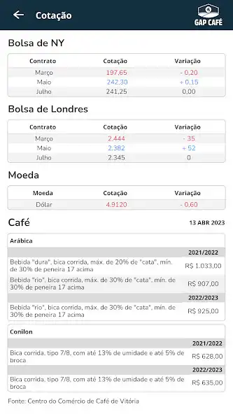 Play GAP CAFÉ as an online game GAP CAFÉ with UptoPlay