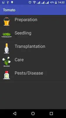 Play Gardening Tutorial Play Gardening Tutorial