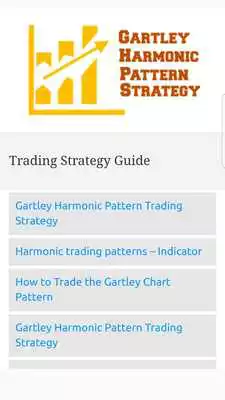 Play Gartley Harmonic Pattern Trading Strategy