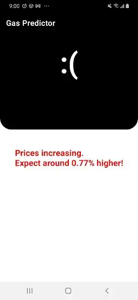 Play Gas Guesser  and enjoy Gas Guesser with UptoPlay