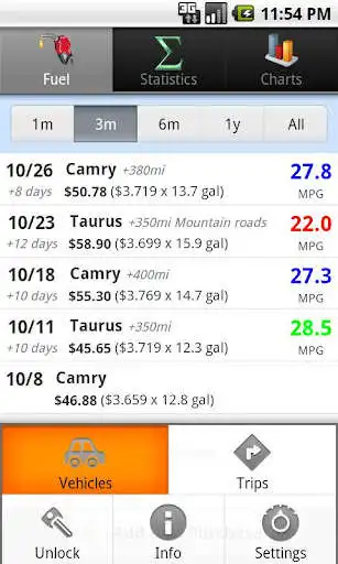 Play GasLog - Gas Mileage Tracker  and enjoy GasLog - Gas Mileage Tracker with UptoPlay