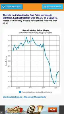 Play Gas Prices Montreal - Tomorrow
