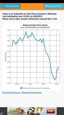 Play Gas Prices Montreal - Tomorrow