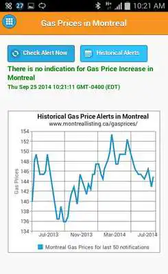 Play Gas Prices Montreal - Tomorrow