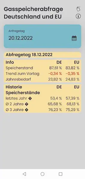 Play Gasspeicher DE und EU  and enjoy Gasspeicher DE und EU with UptoPlay