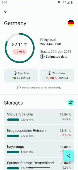 Play Gas Storage Today as an online game online Gas Storage Today with UptoPlay Play Gas Storage Today as an online game Gas Storage Today with UptoPlay