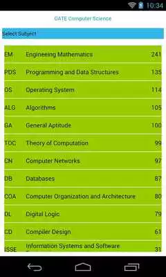 Play Gate Computer Science