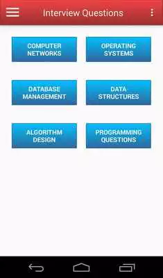 Play Gate CSE Preparation
