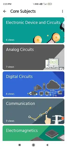 Play GATE ECE Previous Year Paper N as an online game online GATE ECE Previous Year Paper N with UptoPlay Play GATE ECE Previous Year Paper N as an online game GATE ECE Previous Year Paper N with UptoPlay