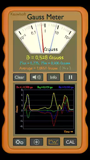 Play Gauss Meter