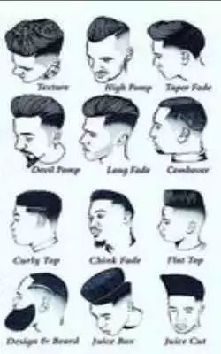 Play Gaya Rambut Pria
