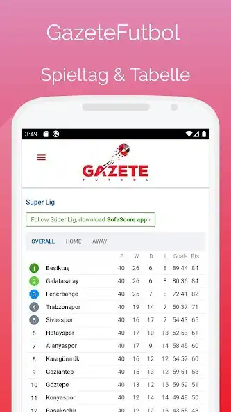 Play GazeteFutbol  and enjoy GazeteFutbol with UptoPlay