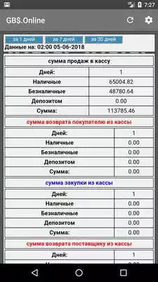 Play GB$.Online