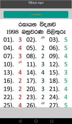 Play G.C.E A/L Science Past Paper MCQ Answer