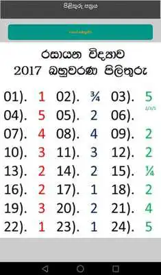 Play G.C.E A/L Science Past Paper MCQ Answer