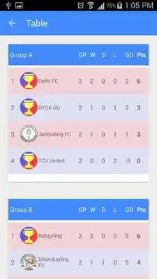 Play GCM Cup Play GCM Cup