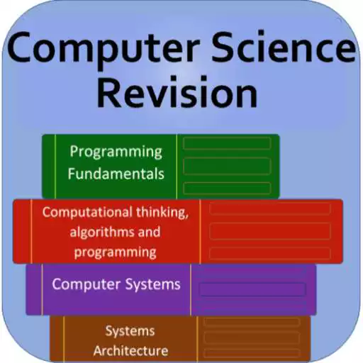 Play GCSE Computer Science Revision APK Play GCSE Computer Science Revision APK