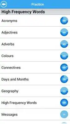 Play GCSE German Vocab Edexcel Lite