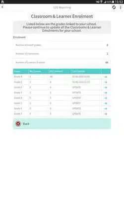 Play GDE Principal Reporting