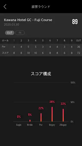 Play GDR - Japan as an online game GDR - Japan with UptoPlay