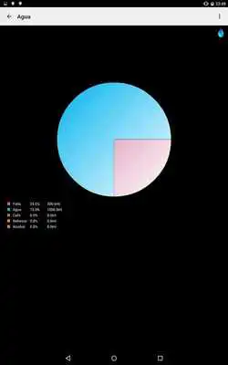 Play Geek Endurance