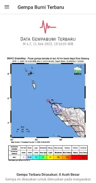 Play Gempa Bumi Monitor Terkini  and enjoy Gempa Bumi Monitor Terkini with UptoPlay