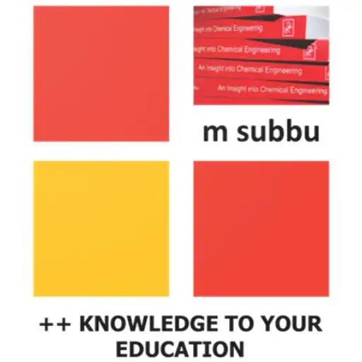 Play General Aptitude Test and Preparation msubbu APK Play General Aptitude Test and Preparation msubbu APK
