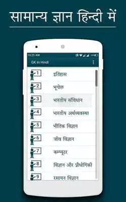 Play General knowledge In Hindi - Gk Quiz App