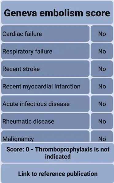 Play Geneva Embolism Score as an online game Geneva Embolism Score with UptoPlay