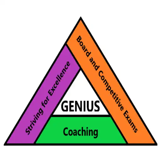 Play GENIUS COACHING INSTITUTE APK Play GENIUS COACHING INSTITUTE APK