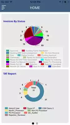 Play Genpact Enterprise Supplier Management
